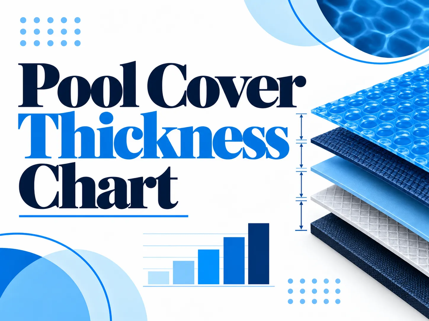 Pool Cover Thickness Chart